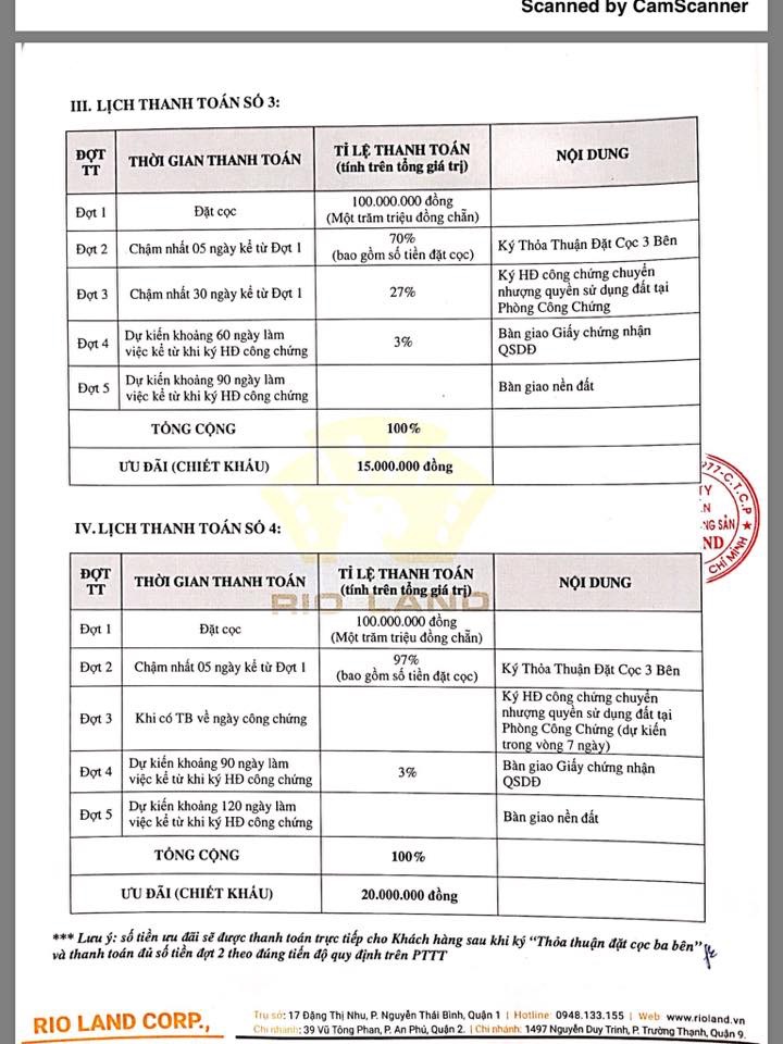 Đất nền Rio Grande